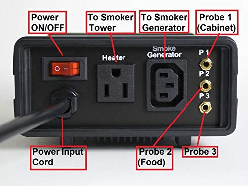WiFi Electric Smoker Temperature Controller, 3 Probes, 1800 Watts (Probe 1: Free hanging)