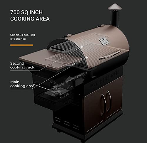 Z GRILLS ZPG-700D Wood Pellet Grill Smoker for Outdoor Cooking with Cover, 2021 Upgrade, 8-in-1 & Pid Controller