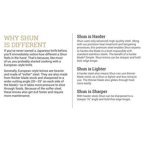 Shun Classic Blonde 5 Piece Starter Knife Block Set; Chef’s, Utility, and Paring Knives with Honing Steel and Block; PakkaWood Handles, VG-MAX Blades , Large