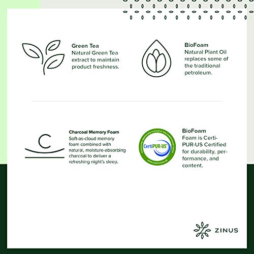 Zinus 10in Charcoal Euro Top Bonnel Spring Mattress, Twin