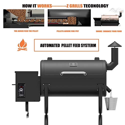 Z GRILLS Wood Pellet Grill BBQ Smoker 550 SQ.IN., 2020 Upgrade , 8-in-1(Grill), Pid Controller