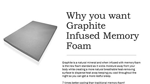 TRAVEL HAPPY with an 8 INCH Narrow King (70