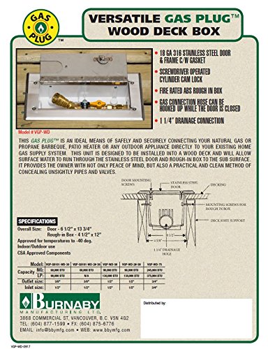 Burnaby Manufacturing VGP-G0101-WD-38 Wood Deck Versatile Plug Gas Outlet, 3/8