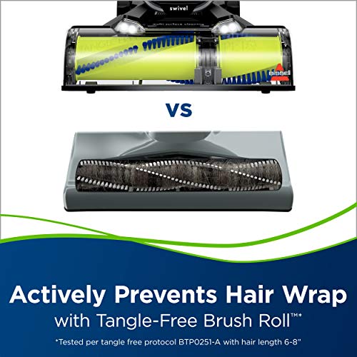 Bissell Pet Hair Eraser Turbo Rewind Upright Vacuum Cleaner, 27909, Blue