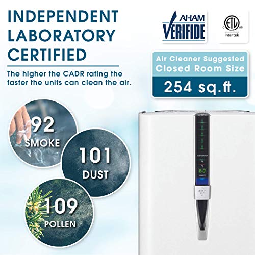 Sharp Triple Action Plasmacluster Air Purifier with Humidifying Function (254 sq. ft.), KC-850U , White