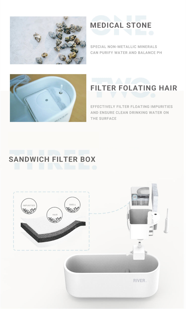 River Series Cat Water Fountain