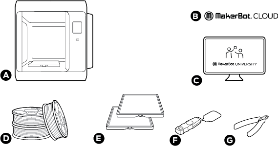 MakerBot Sketch Classroom 3D Printer 16.6