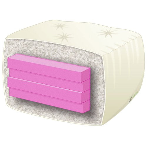 Nirvana Futons Westfield Futon Set - Full Size, Frame, 8