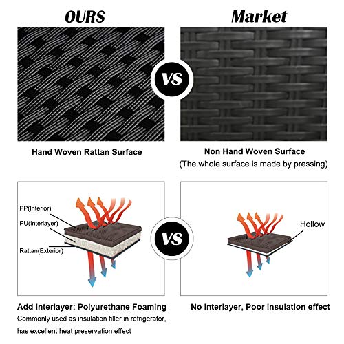 RELAXIXI 80 Quart Rattan Rolling Cooler Cart, Portable Wicker Cooler Trolley, Beverage for Patio Pool Party, Ice Chest with Shelf, Bottle Opener, Cap Catcher, Water Pipe and Cover(Single Top - Black)