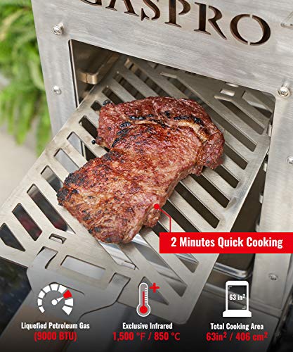 GASPRO 1500℉ Quick Cooking Propane Infrared Steak Grill with Foldable Dustproof Panel, 304 Stainless Steel, CSA Certified