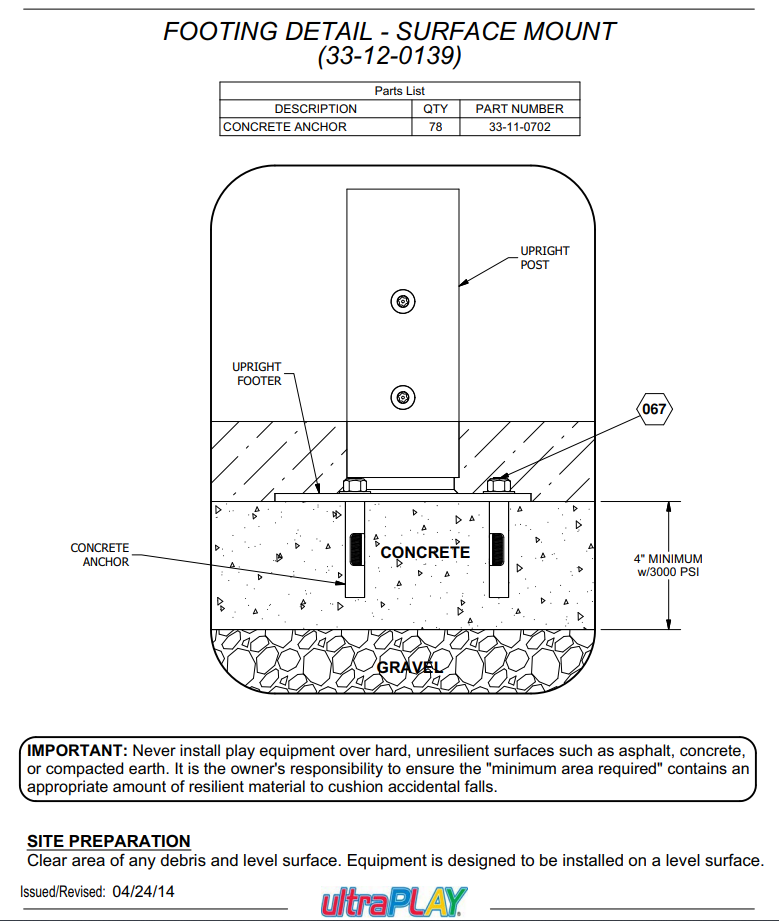 UltraPlay 33-12-0170 Keegan's Kastle Playset Anchor Bolt Surface Mounting Kit New
