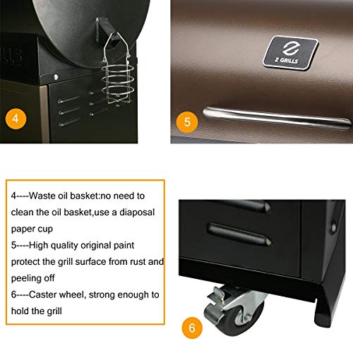 Z GRILLS Wood Pellet Grills 8-in-1 Smoker Grill 700 SQIN Cooking Area,20LB Hopper (ZPG-700DPellets)