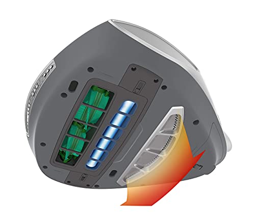 RAYCOP RS Pro | Handheld Allergen Vacuum Cleaner | Sanitizing UV Light | Kills Bacteria and Viruses | Removes Dust Mites | White