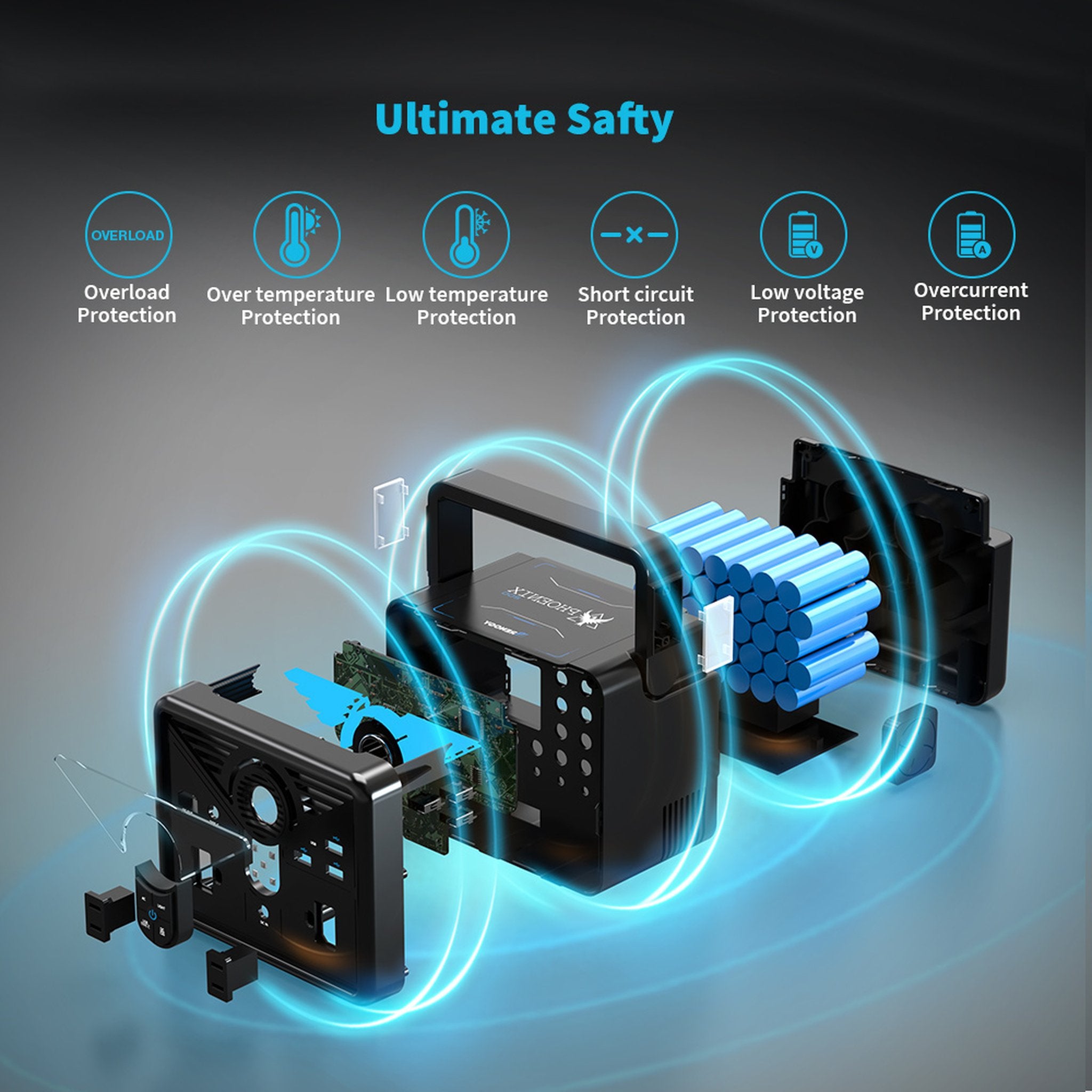 Renogy R300PHX-US PHOENIX 300 Power Station New