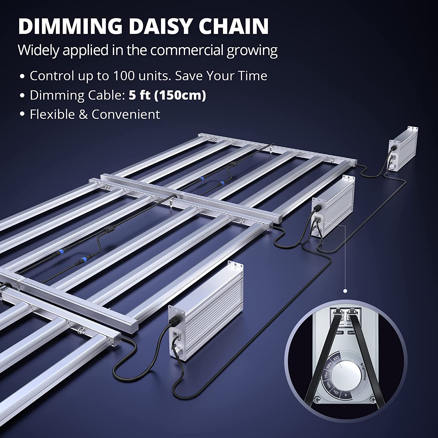 Viparspectra KS5000 500W LED Grow Light New