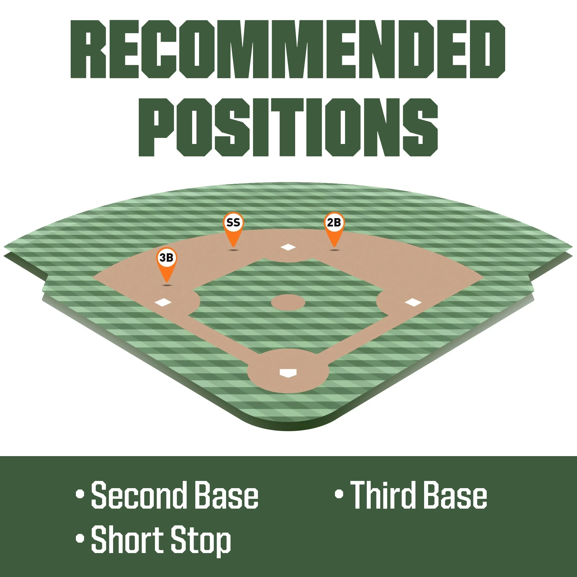 Nokona 11.25'' Youth Alpha Series Glove 2020