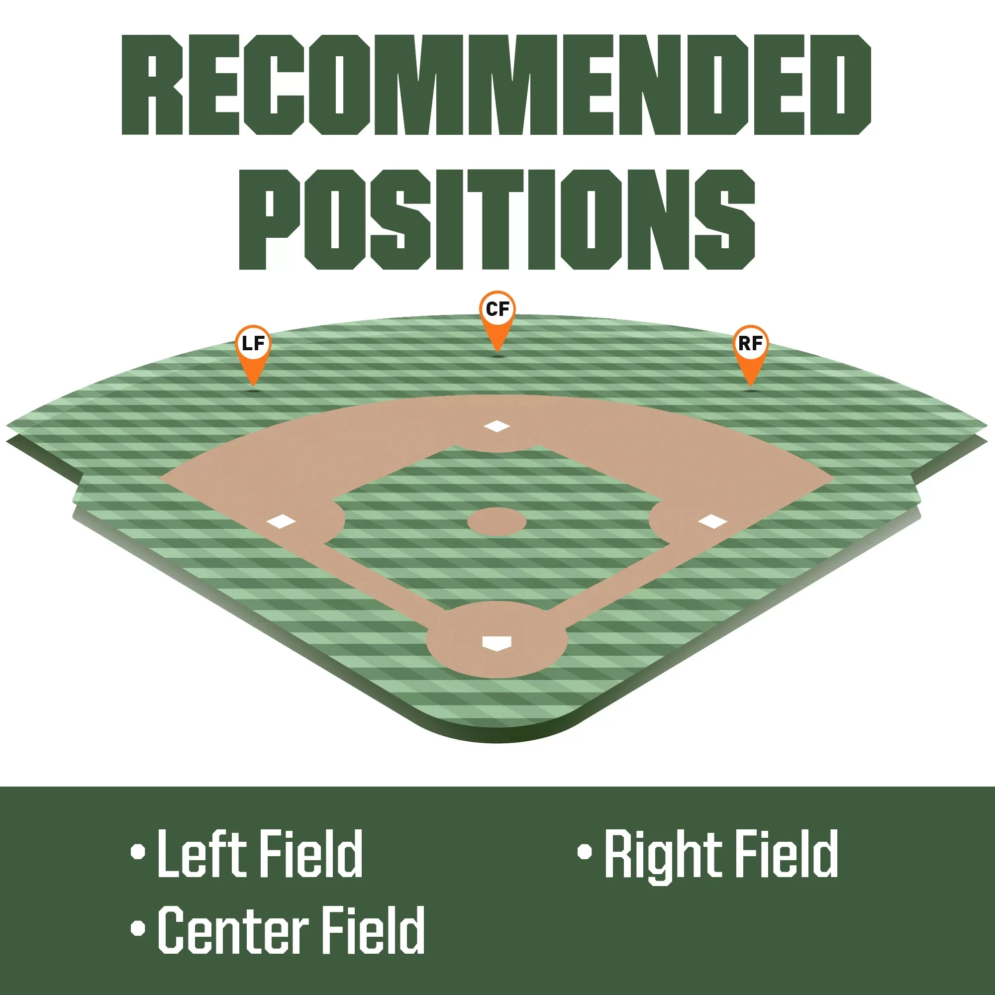 Wilson 12.5'' Mookie Betts A2K SuperSkin Series Game Model Glove 2020