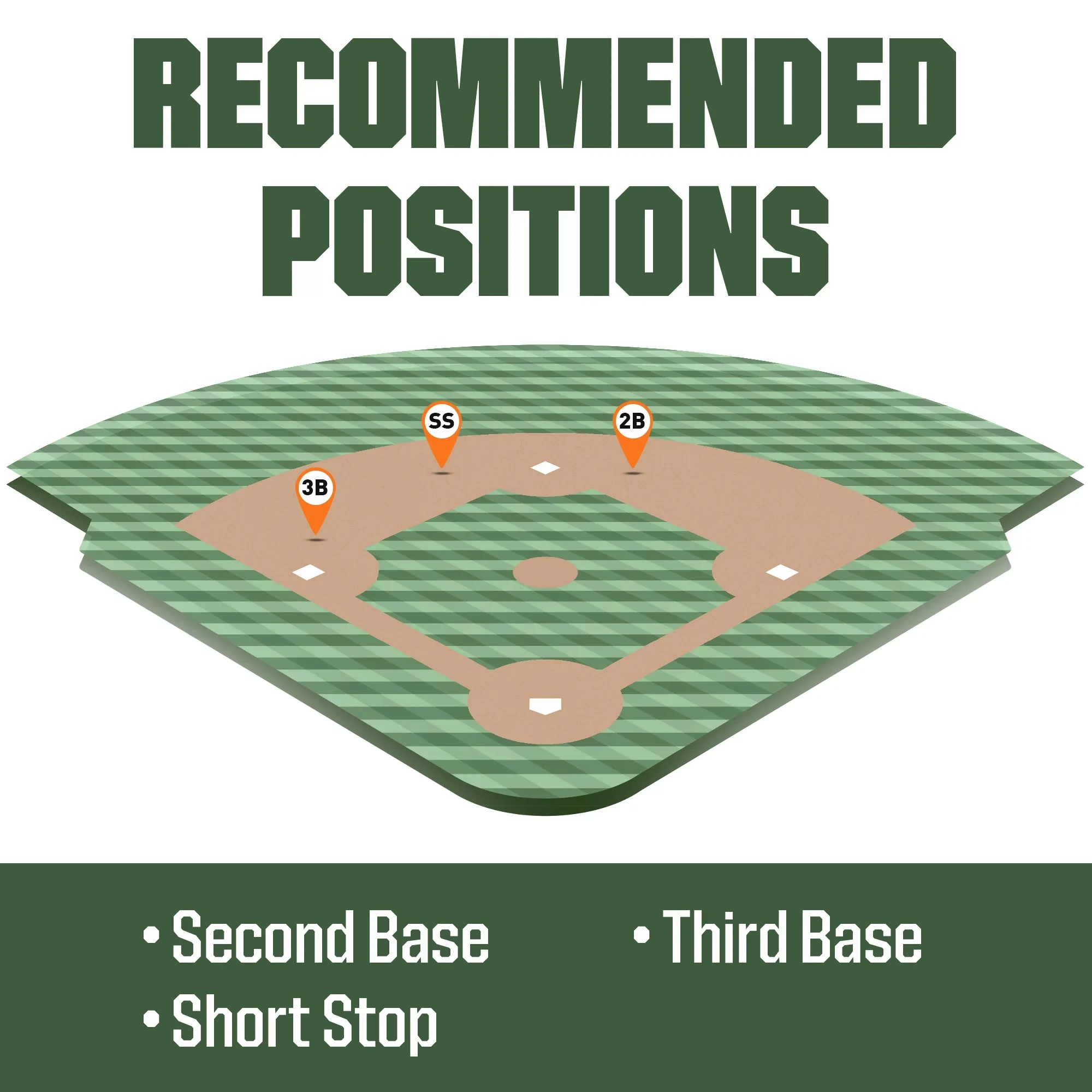 Wilson 11.5'' DP15 Pedroia Fit A2000 SuperSkin Series Glove 2022