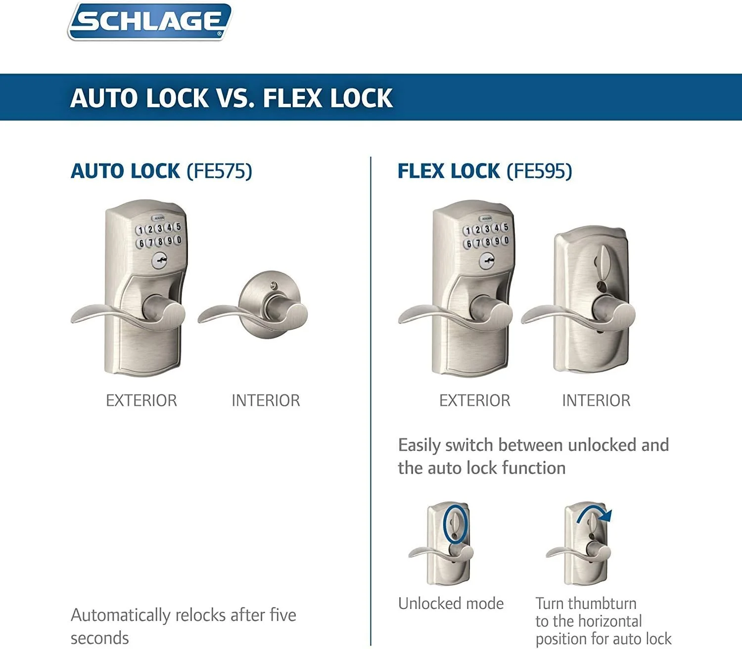 SCHLAGE FE595VCAM716ACC FE595VCAM/ACC 716 Keypad Accent Lever Door Lock, Flex, Aged Bronze