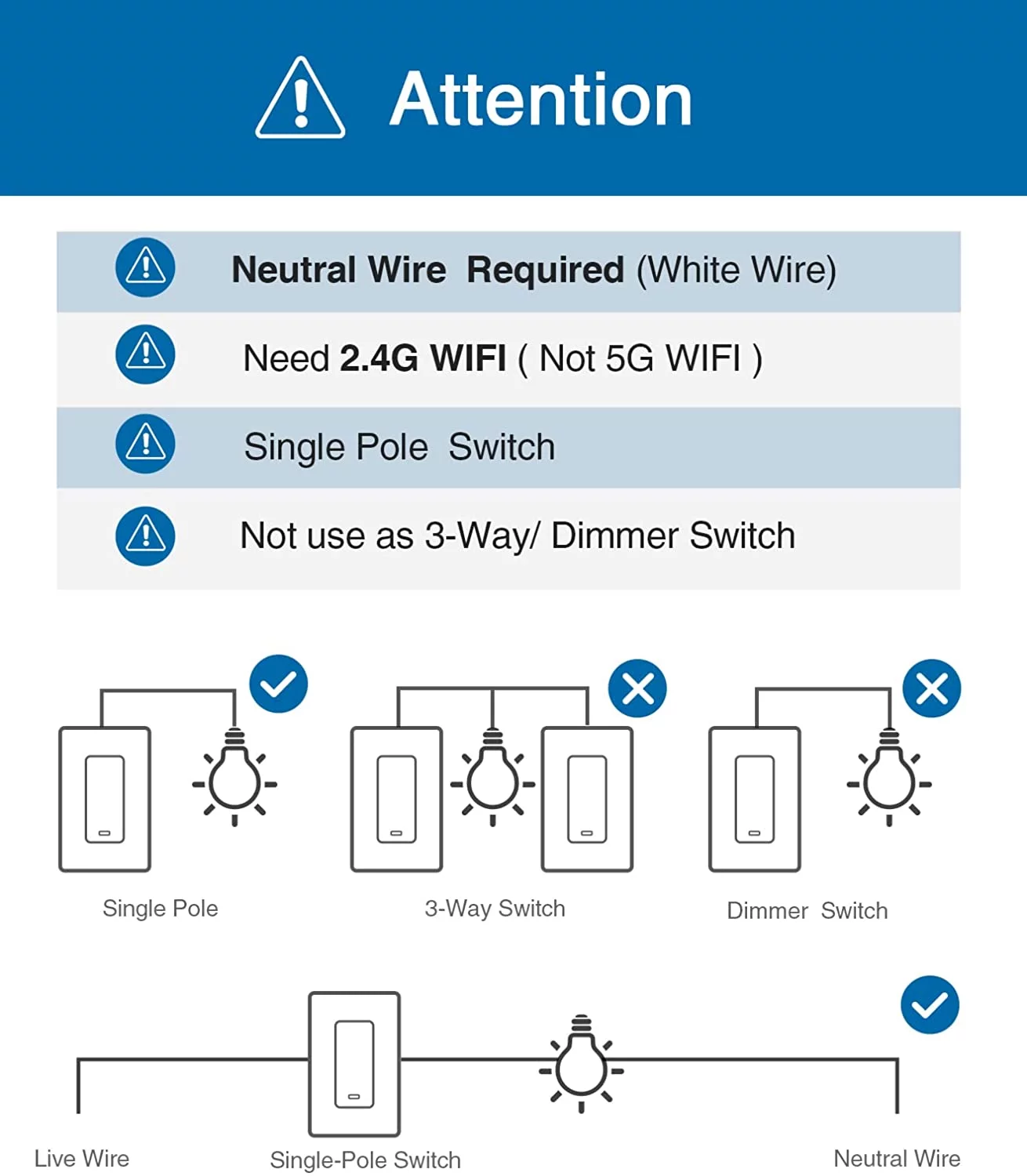 Smart Switch, 2.4Ghz Wi-Fi Smart Switch Compatible with Alexa, Google Assistant,Needs Neutral Wire,Single-Pole,UL Certified,Remote Control,Schedule, No Hub Required, (2 Pack)