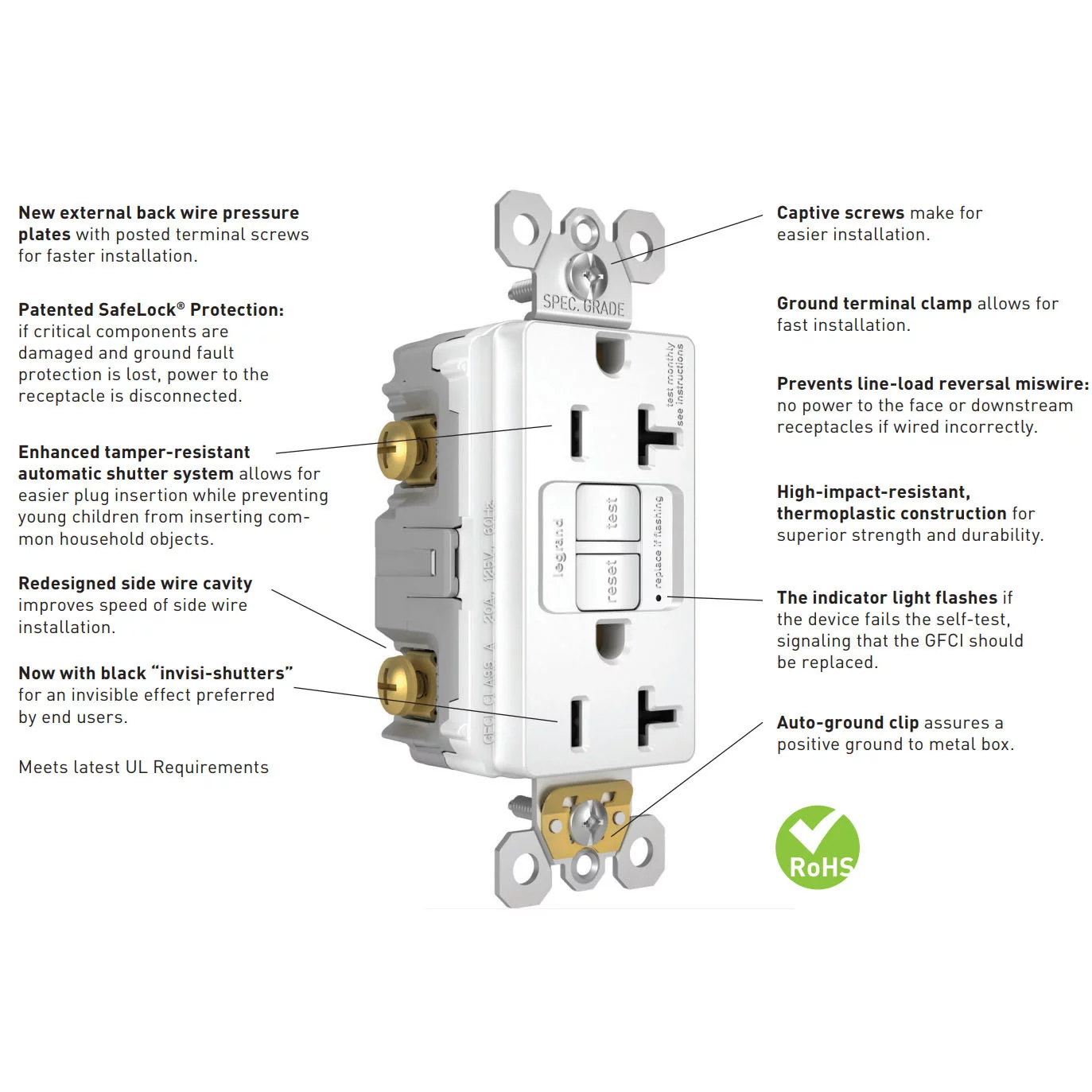 Legrand 1597TRNICC4 Pass & Seymour GFCI Receptacle, Self Testing, 15A, Nicekl Finish - Quantity 1