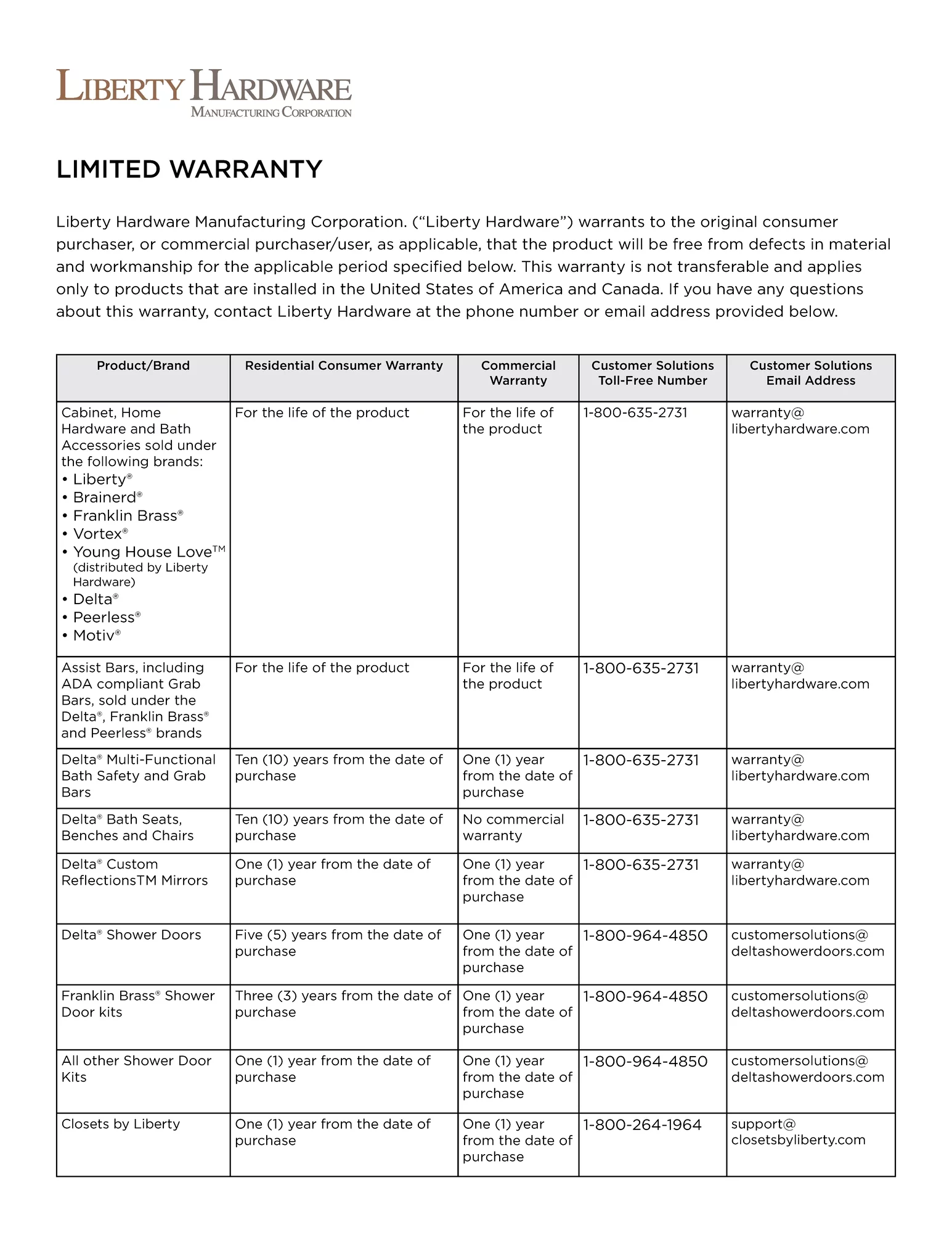 Franklin Brass Classic Beadboard Single Switch Wall Plate, 3 Pack