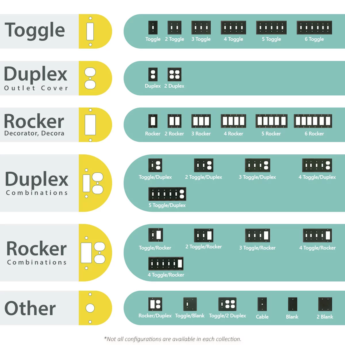 Switch Hits Dark Mottled Antique Brass - Single Toggle Switch Plates