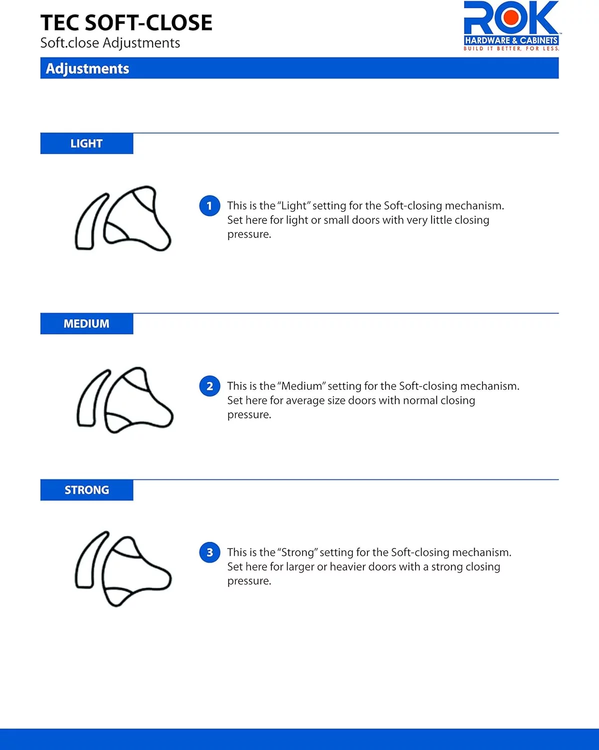 Hardware 10 Pack TEC 864 108 Degree 1-1/2