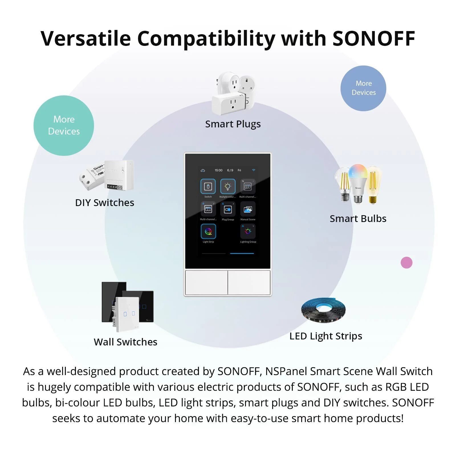 Sonoff WiFi Smart Scene Wall Light Switch Touch Panel Smart Home Center Control