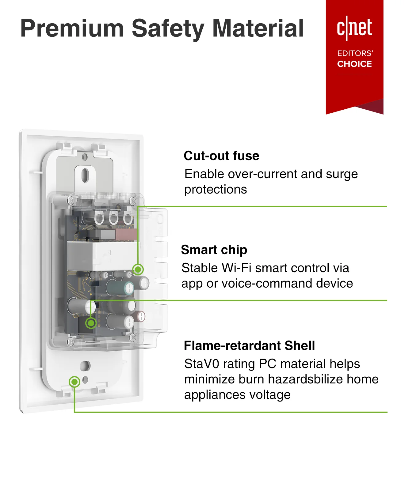 Gosund 3 Way Smart Switch, Work with Alexa and Google Home, Schedule Timer, No Hub Required, ETL and FCC Listed,(1Pack)
