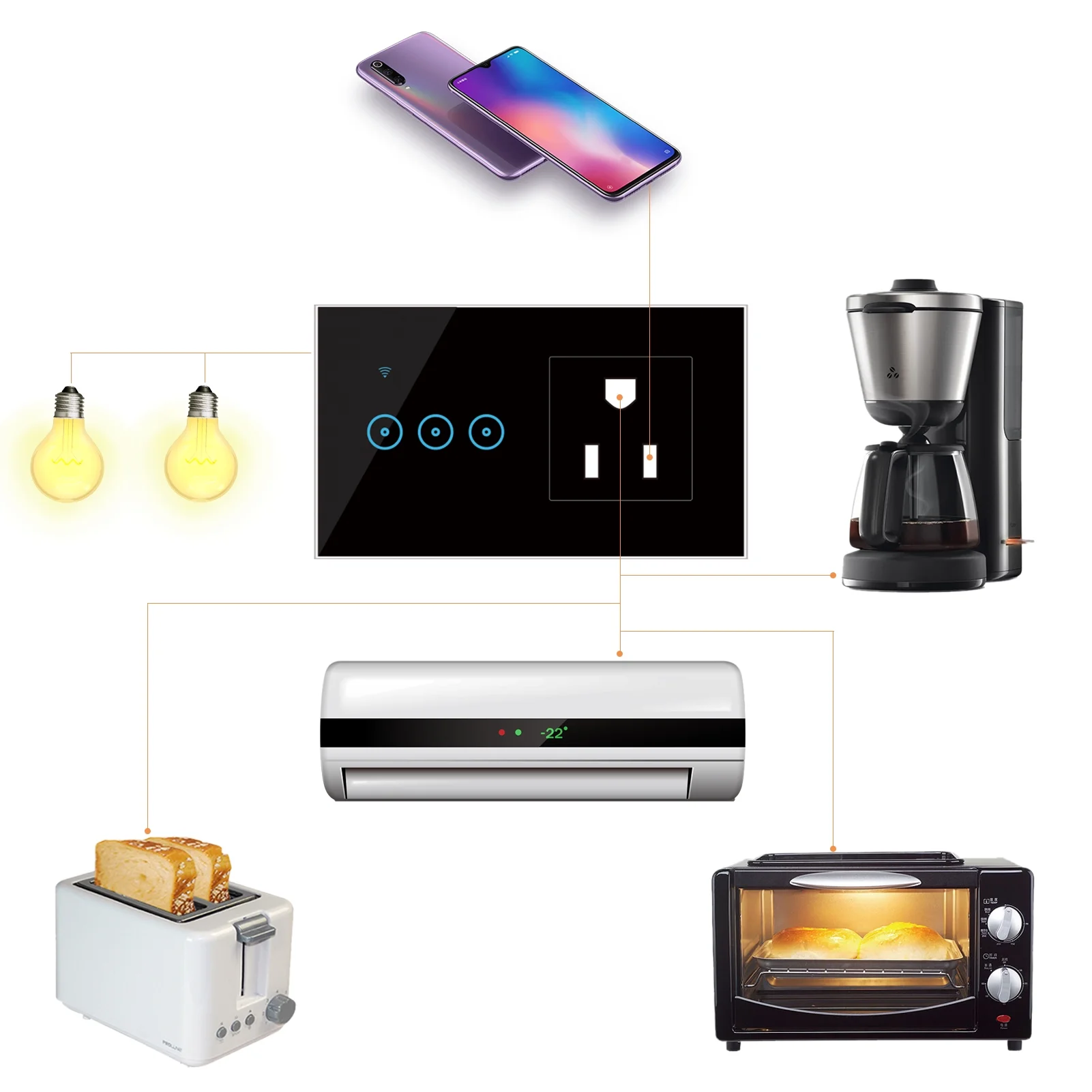 95- Smart Wall Outlet with 1 Gang Touch Switch Smart Life APP Remote Control, Voice Control, Touch Control Compatible with Assistant Smart Switch Plug Outlet Standard