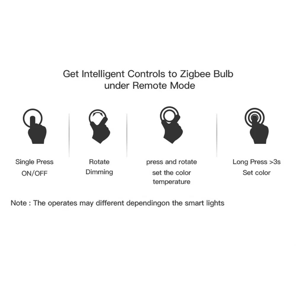 Yabuy Wireless Remote Control Button Smart Knob Button Scenario Switch Smart Home Scenario Dimmer Switch White