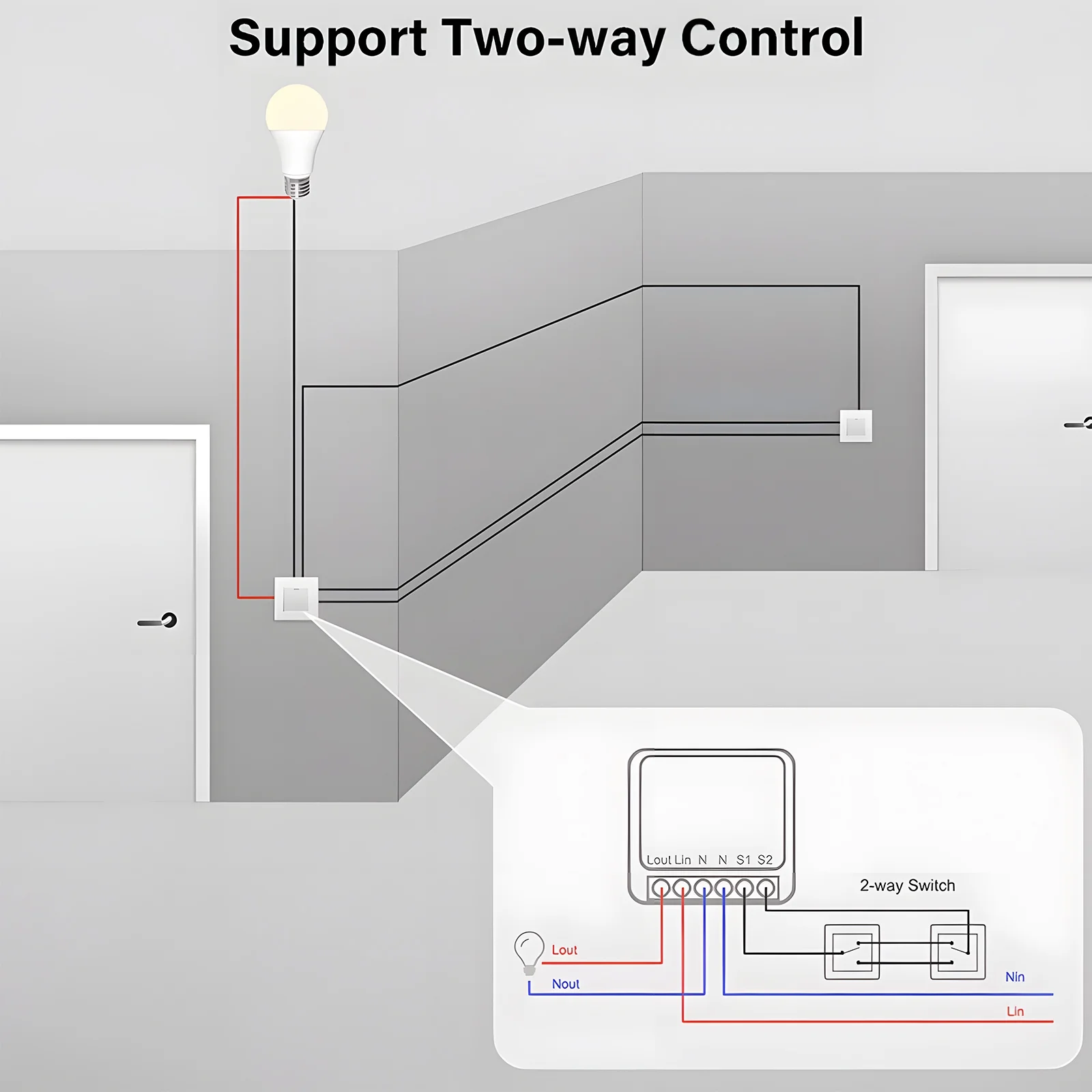 Aibecy WiFi Smart Wall Switch, 16A DIY Circuit Breaker Timer, 1 Gang 2-Way Control, Voice Control Compatible