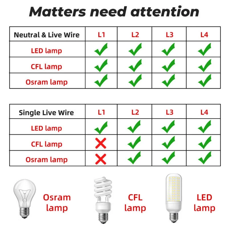TUYA WiFi+433MHZ Smart Touch Switch Home Light Wall Glass Panel Button 3/4Gang