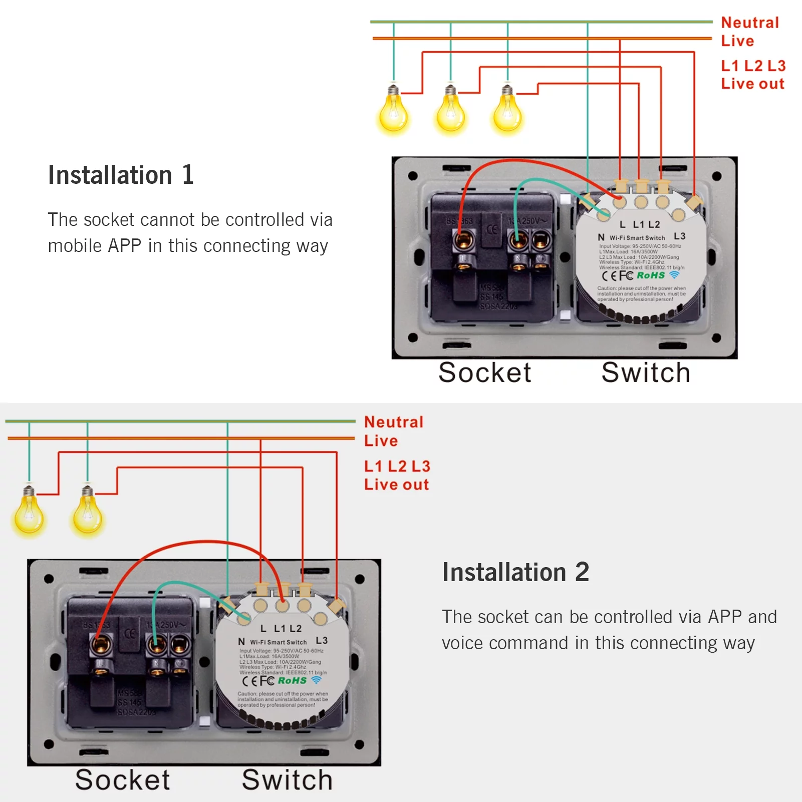 Smart Switch, Switch Compatible Outlet 1 Switch Outlet 1 Switch Remote Voice Wall Outlet 1 Outlet With 1 Voice Compatibility And 95-250v Wi-fi Enabled Pl Universal White 1