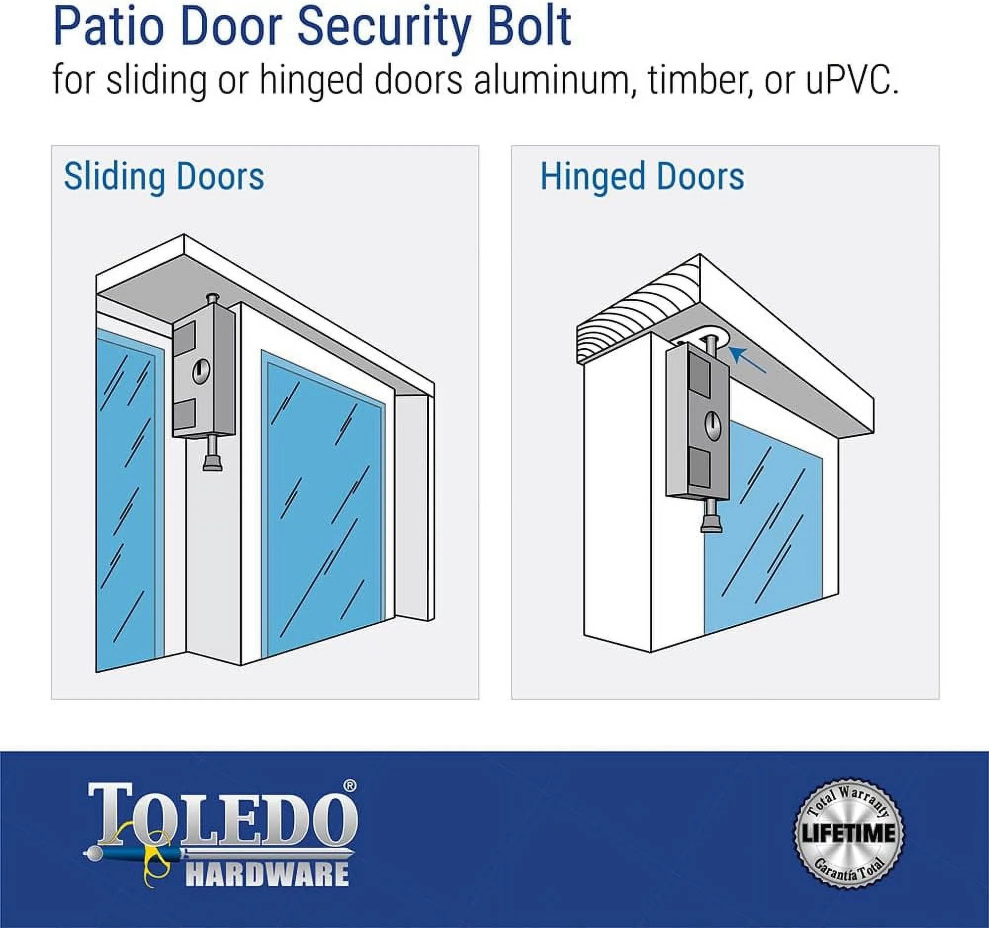 Glass Showcase Lock (Ratchet Glass Cabinet Display Case Lock) With Yale Keyway