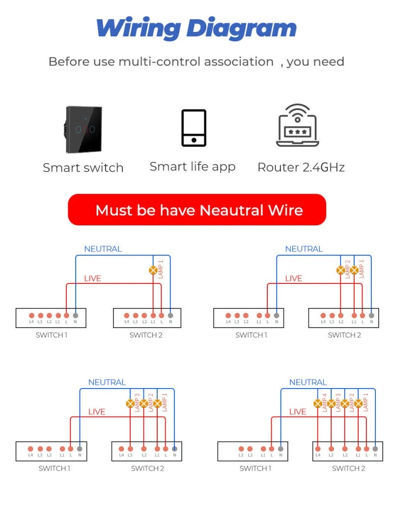 TUYA WiFi+433MHZ Smart Touch Switch Home Light Wall Glass Panel Button 3/4Gang