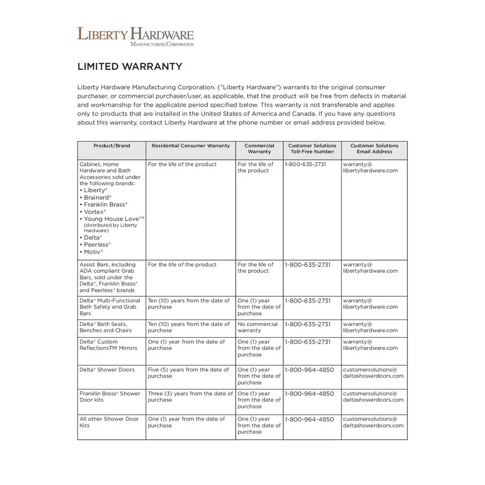 Franklin Brass Stamped Round Single Switch Wall Plate in Flat Black